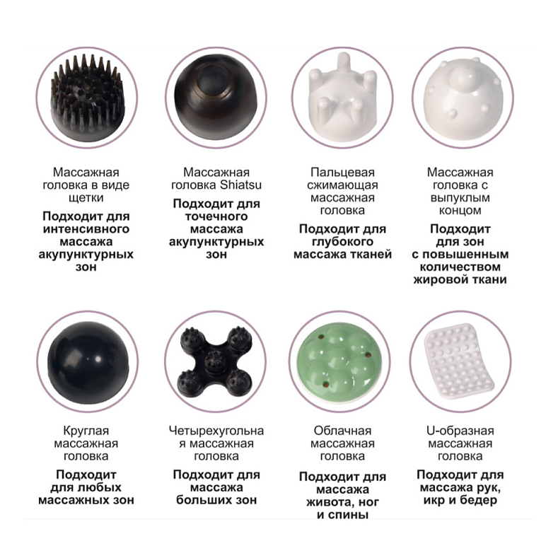 Массажер Дельфин  ER-7042 фото 3