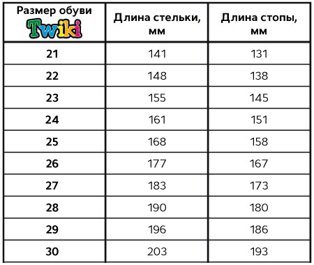 Ботинки осенние цв. темно-фиолетовый TW-319-3 фото 8