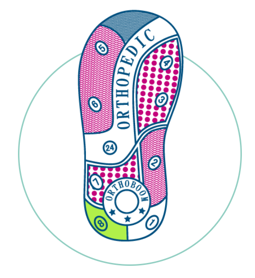 Ортопедическая обувь Orthoboom сандали 25057-06 фото 10