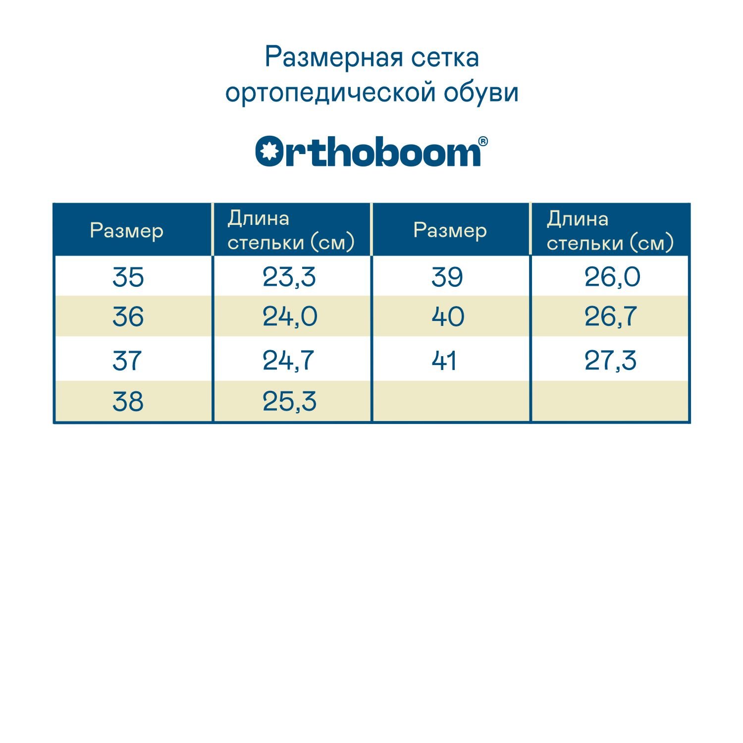 Ортопедическая обувь Orthoboom кроссовки 35037-01 глубокий черный фото 10