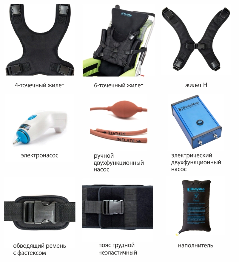 Bodymap AC вакуумное кресло 5.jpg Bodymap AC вакуумное кресло 5.jpg